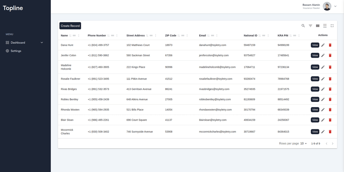 Topline Admin Dashboard